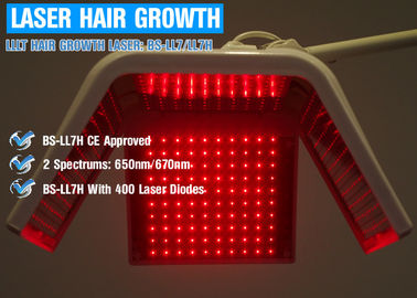 Laser-Haar Regrowth-Gerät der Kahlheits-Behandlungs-650nm mit separat gesteuert