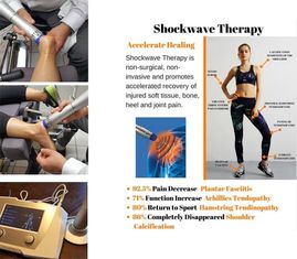 Der Physiotherapie-Ausrüstungs-ESWT Frequenz-Knie-Schmerzlinderung Stoßwellen-Therapie-der Maschinen-22Hz