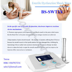 Urologie-Stoßwellen-Therapie-Gerät-Penisvergrößerungs-Maschine der erektilen Dysfunktion ESWT männliche