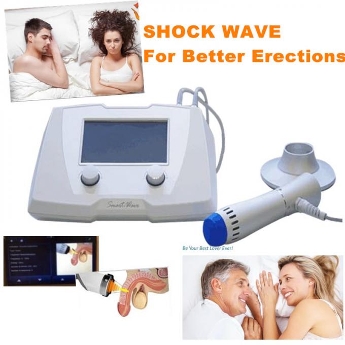 Druckwelletherapieausrüstung für Smartwave-Stoßwelle ED der erektilen Dysfunktion
