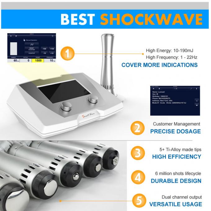Druckwelletherapieausrüstung für Smartwave-Stoßwelle ED der erektilen Dysfunktion