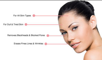 Gesichts-Reinigungs-Sauerstoff-Jet-Schalen-Maschinen-/der Haut-Schälmaschine-LED Phototherapie