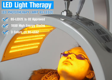Rote und blaue LED-Lichttherapie für Falten-Reduzierung