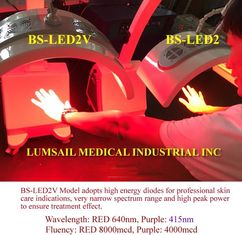 415nm Phototherapie-Maschinen-purpurrotes Licht PDT der Wellenlängen-LED für Akne-Behandlung