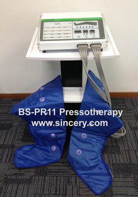 25 KPA-Presse Pressotherapy-Maschine für Lymphentwässerungs-und Cellulite-Reduzierung
